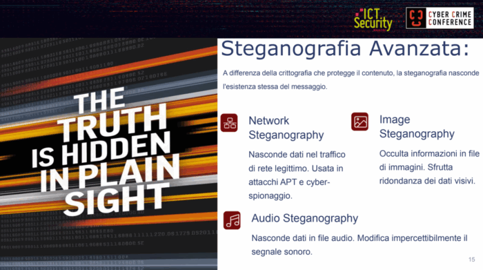 Network Steganography - Anti-Forensics, Cosimo de Pinto alla Cyber Crime Conference 2025