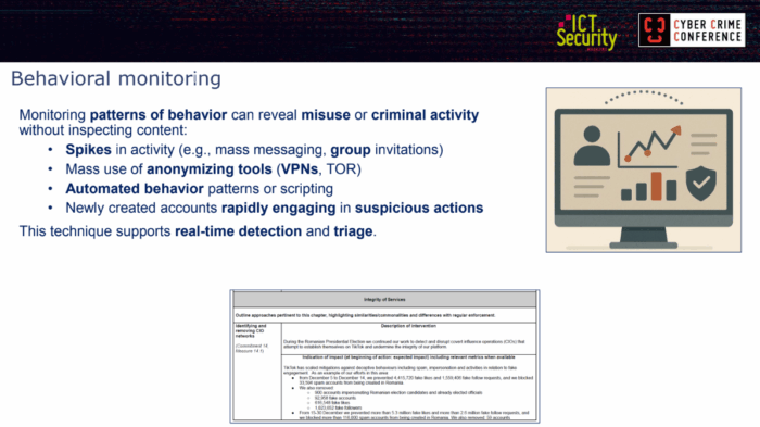 Behavioral monitoring - L'impatto della Crittografia End-to-End (E2EE) sulle Indagini Criminali Contemporanee. Cybercrime Conference, Luca Cadonici