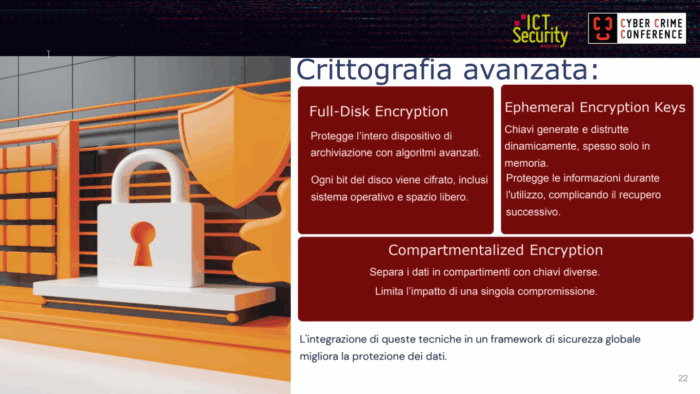 crittografia avanzata - Anti-Forensics, Cosimo de Pinto alla Cyber Crime Conference 2025