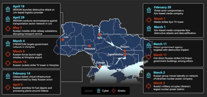 Operazioni di cyber spionaggio nel conflitto tra Russia e Ucraina