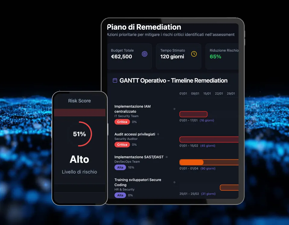 HiCompliance di HiSolution è la piattaforma di cybersecurity che misura e riduce il cyber risk, trasformando il rischio informatico in un dato di business.