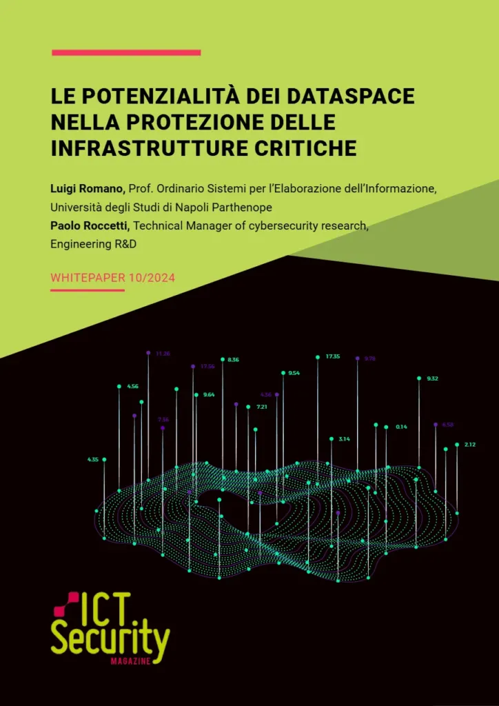 Copertina del whitepaper Le potenzialità dei dataspace nella protezione delle infrastrutture critiche