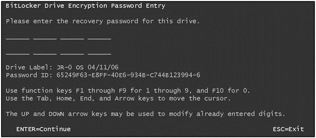 Rischi dell'accesso fisico non autorizzato