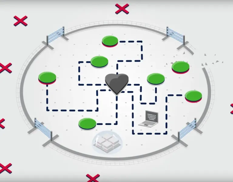 CyberArk Releases Framework for Rapidly Reducing Privileged Credential Risk