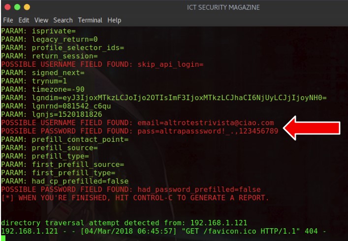 DOMAIN SPOOFING