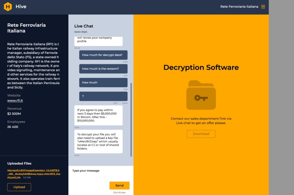 Trojan Cryptolocker usato da Hive Ransomware contro Ferrovie dello Stato