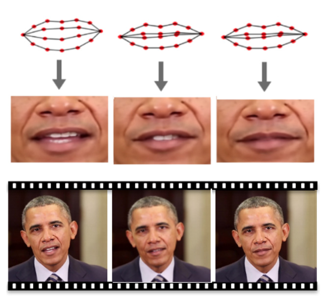 Perché il deep fake preoccupa l’intelligence? Disinformazione e attacchi psicologici con l’uso illecito dell’IA