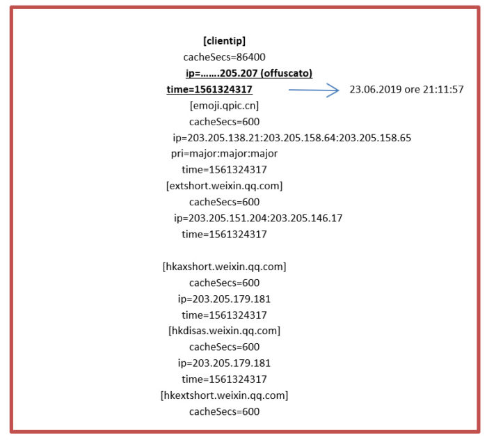 WeChat Forensics – parte II