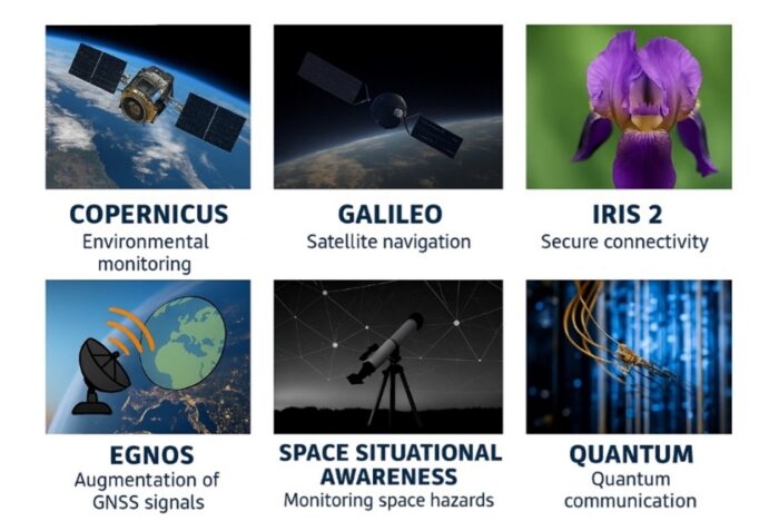Cybersecurity nel dominio spaziale: una breve panoramica critica dei rischi