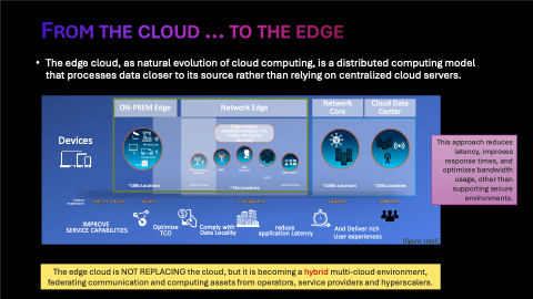 Dario Sabella al Forum ICT Security - edge computing e cybersecurity - edge-to-cloud e Intelligenza Artificiale: From the cloud to the edge