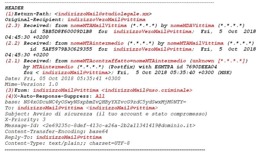 Sextortion: Analisi di una mail del ricatto