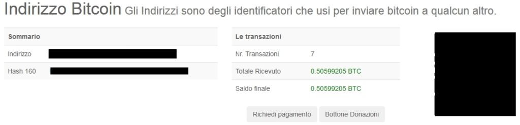 Sextortion: Analisi di una mail del ricatto