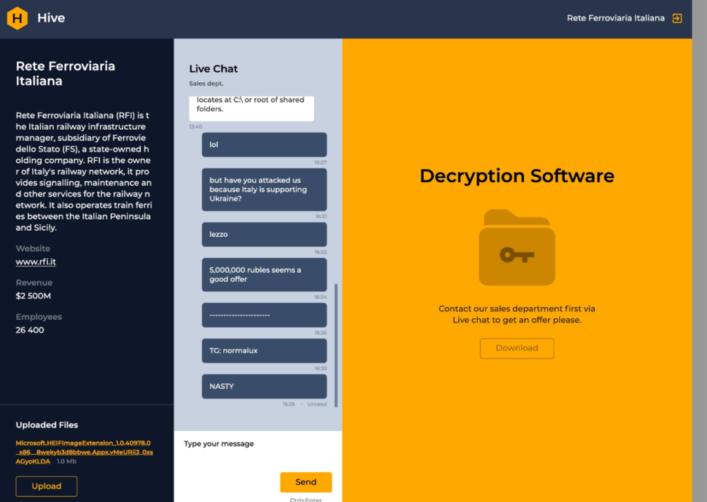 Chat Hive Ransomware: richiesta riscatto 5 milioni di dollari a Ferrovie dello Stato