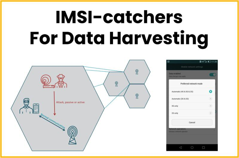 IMSI Catcher: cos'è e come funziona