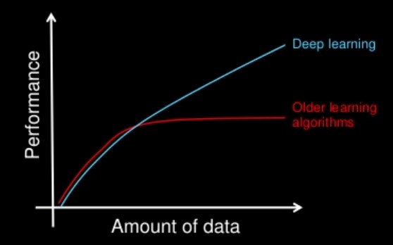 Intelligenza Artificiale: orientamenti di CyberSecurity nella nuova era delle macchine