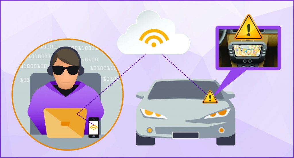 Cybersecurity e Internet of things: Esposizione dei dispositivi connessi a rischi di sicurezza informatica, dalle automobili ai dispositivi medici. Analisi delle minacce e delle vulnerabilità