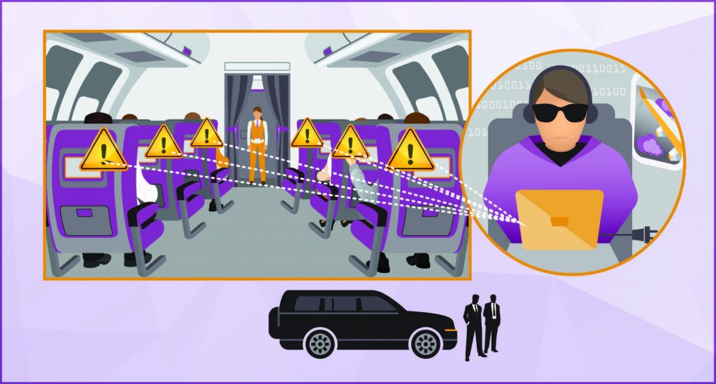 Cyberattacchi Internet of things: vulnerabilità nei veicoli connessi e dispositivi medici. Analisi dei rischi per aziende e consumatori e strategie di protezione