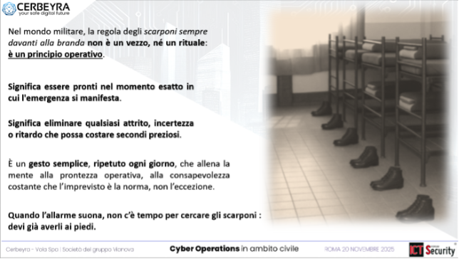 cyber operations