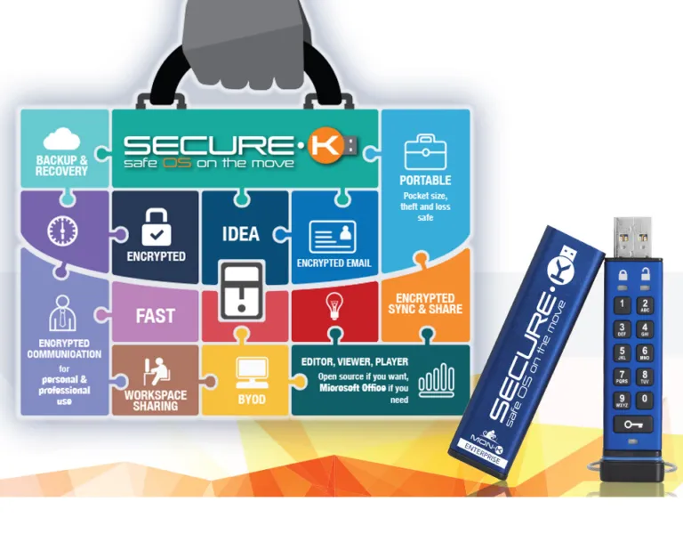 Cyber Security Semplice e Tascabile - Con Secure-K puoi lavorare quando, dove e come vuoi. Sempre in totale sicurezza