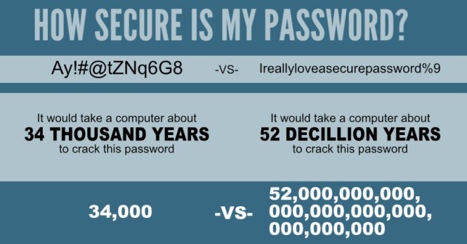 de Cyber-Securitate: nozioni di Cyber-Security
