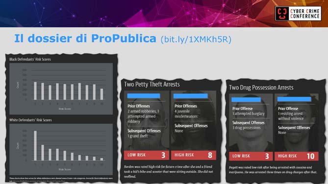 Decisioni automatizzate su algoritmi: il quadro giuridico