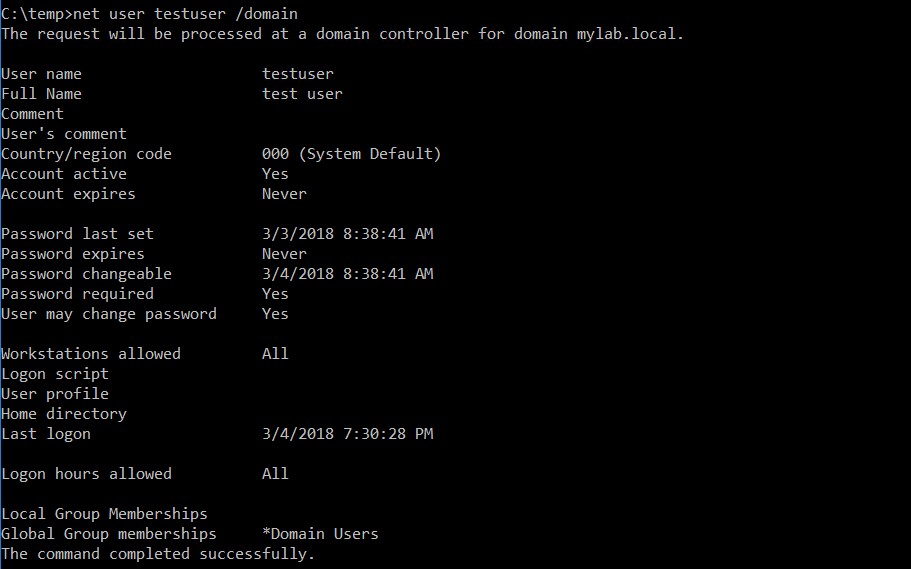 Sfruttare le deleghe delle Group Policy per la privilege escalation in Active Directory