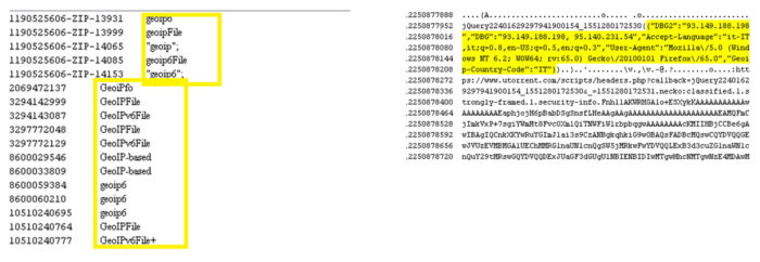 Analisi forense di Tor Browser Bundle su sistemi Windows