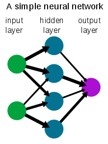Intelligenza Artificiale / Machine Learning: tra Complessità e Sicurezza