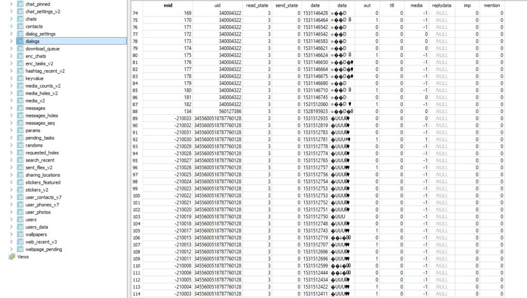 Telegram Android Forensics – II parte