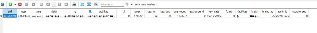 Telegram Android Forensics – II parte
