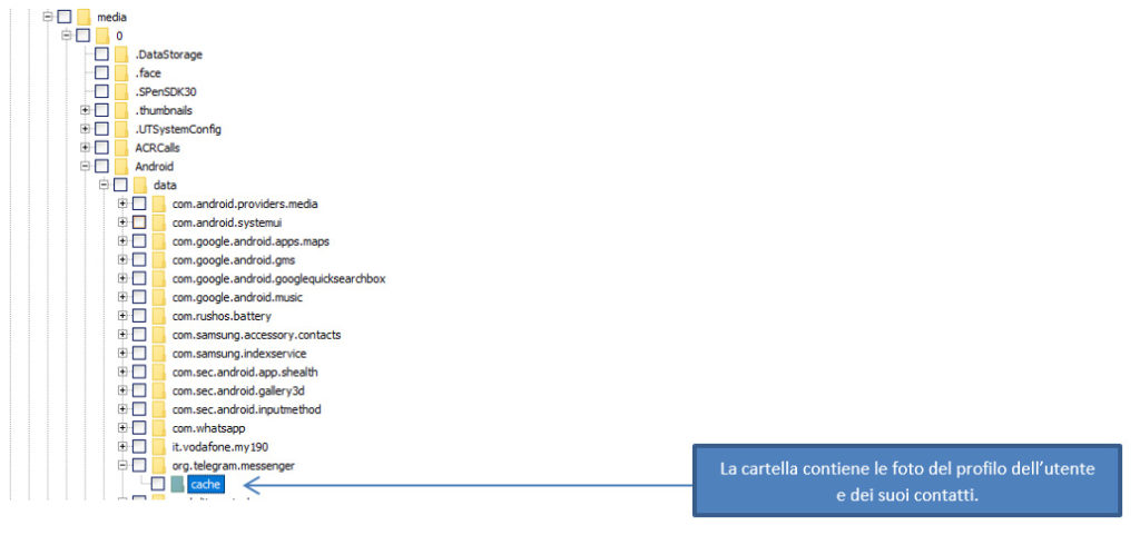 Telegram Android Forensics – II parte