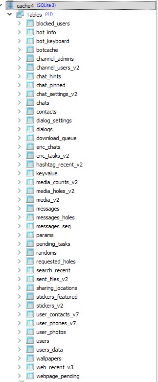 Telegram Android Forensics – II parte