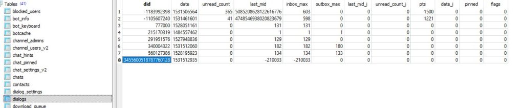 Telegram Android Forensics – II parte