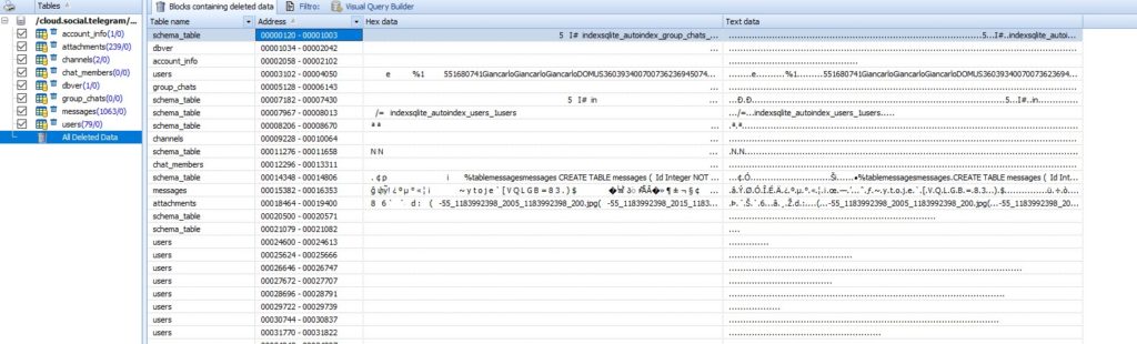 Telegram Messenger Forensics - 1 parte