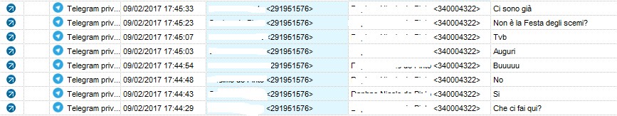 Telegram Messenger Forensics - 1 parte
