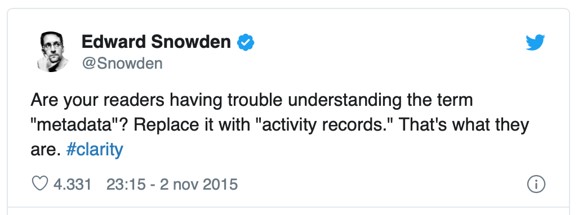Tweet di Edward Snowden, datato 2 novembre 2015, dice: 'I vostri lettori hanno difficoltà a comprendere il termine "metadata"? Sostituitelo con "registri di attività". Questo è ciò che sono. #clarity'.