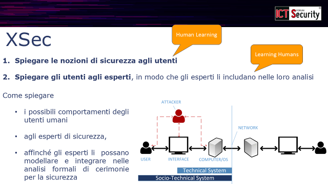 Explainable Security: dalle fiabe alla cybersecurity - quando Cenerentola insegna l’autenticazione multifattore