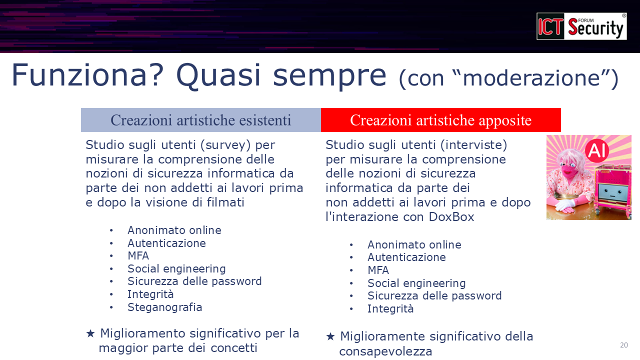Explainable Security: dalle fiabe alla cybersecurity - quando Cenerentola insegna l’autenticazione multifattore