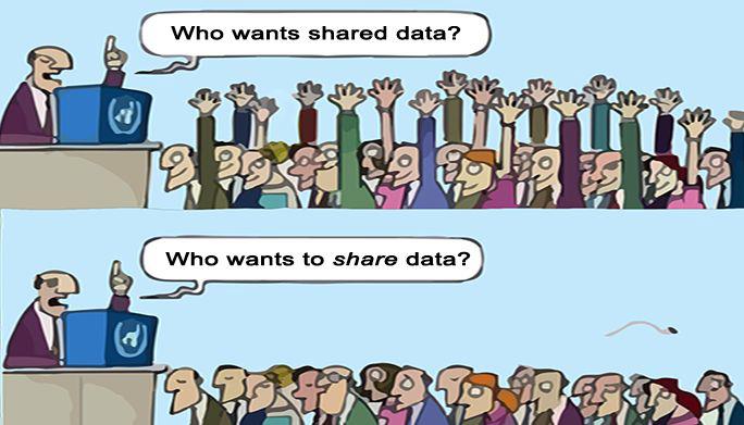 La Cyber Threat Information Sharing: differenze di approccio tra Malware Information Sharing Platform (MISP) e Threat Intelligence Platform (TIP)